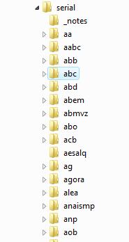 _images/concepts_serial1.jpg