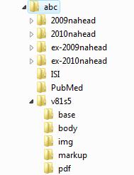 _images/concepts_serial_abc1.jpg