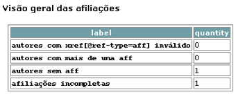 _images/xpm_report_overview_aff1.png