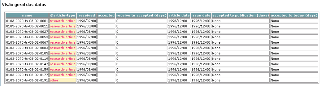 _images/xpm_report_overview_date1.png