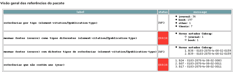 _images/xpm_report_overview_ref1.png