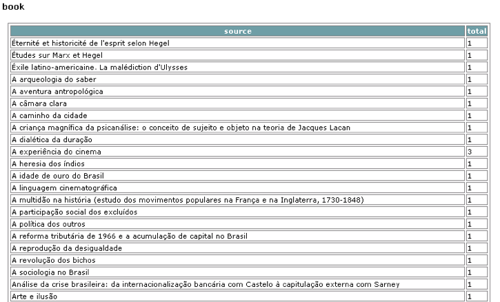 _images/xpm_report_sources_books1.png