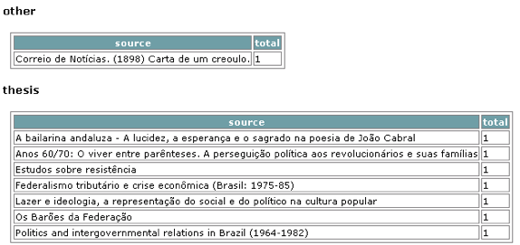 _images/xpm_report_sources_others1.png