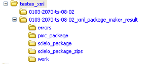 _images/xpm_result_folders1.png